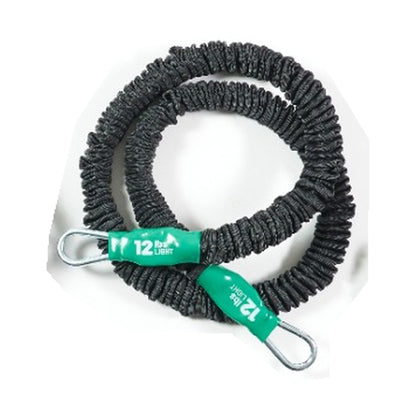 Individual Resistance bands