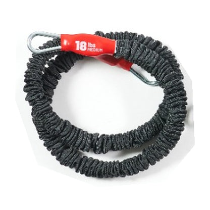 Individual Resistance bands